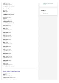 Obd requirements to which vehicle is designed. Obd Data Link Connector Location Dlc Of Toyota 1996 To 2000