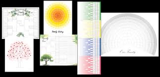 Family Chartmasters Professional Custom Genealogy Charts