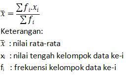 Check spelling or type a new query. Mean Median Modus Pengertian Rumus Soal