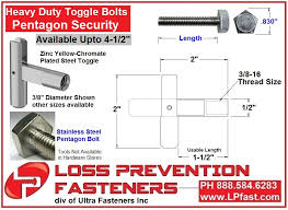 Learn how to install toggle bolts correctly and easily. Toggle Bolt Security Loss Prevention Fasteners