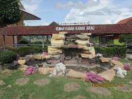 But you might want to double check using our coverage checker. Program Kelab Kaslis Bersama Rumah Kanak Kanak Arau Sempena Bulan Ramadhan Enviro Museum