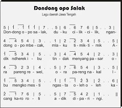 Lagu bebek adus kali tik tik bunyi hujan #laguanak#laguanaklucu#lagukaraoke#tiktikbunyihujan#asik#lucu. 20 Not Angka Lagu Daerah Jawa Tengah Hedy Press