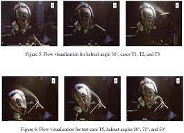 Windscreens And Other Causes Solutions For Noise And Buffeting In Motorcycle Helmets Scenicapp