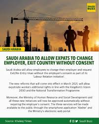 The ministry of social development and poverty reduction focuses on providing british columbians in need with a system of supports to help them achieve their social and economic potential. Saudi Buzz Saudi Arabia Will Allow Employees To Change Facebook