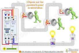Schema Electrique Montage Cablage Branchement Telerupteur Bouton Poussoir Bouton Poussoir Contacteur Electrique Installation Electrique