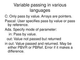 Image result for variable passing reference