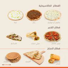 Shobak شوبك Sur Twitter قمنا بتحديد الأصناف المتوفرة ضمن قائمة الطعام للفترة المقبلة حرصا منا على الاستمرار بتقديم فطائرنا طازجة وبأفضل جودة We Decided To Limit Our Menu Items In