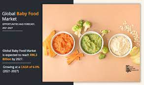 The study reveals that dozens of companies are actively partaking in the expansion of the global baby foods market. Baby Food Market Size Share And Growth Industry Analysis By 2027