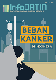 Berdasarkan riskesdas indonesia tahun 2013, terdapat lebih dari 330 ribu kasus kanker di indonesia. Https Pusdatin Kemkes Go Id Download Php File Download Pusdatin Infodatin Infodatin Kanker 2019 Pdf