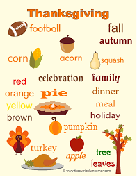 Maybe you would like to learn more about one of these? Knowing The Thanksgiving Day About Curious Facts Vocabulary English On Me