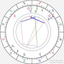 Celeste Star Birth Chart Horoscope Date Of Birth Astro