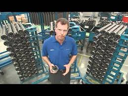 Gkn wheels solutions provide greater efficiencies, safety and increased productivity of machinery to global agricultural, construction, mining, material handling & automotive industries. Gkn Driveline Countertrack Youtube