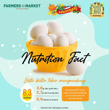 Itulah beberapa kandungan senyawa yang terdapat didalam telur yang direbus maupun digoreng. Tahukah Kamu Pada Satu Butir Farmers Market 99 Indonesia ÙÙŠØ³Ø¨ÙˆÙƒ