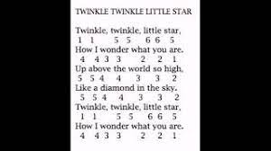 Not angka pianika twinkle twinkle little star: Not Angka Dan Not Balok Twinkle Twinkle Little S Youtube