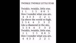 Not angka pianika twinkle twinkle little star: Not Angka Dan Not Balok Twinkle Twinkle Little S Youtube