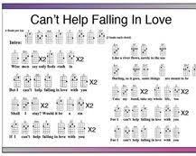 Can T Help Falling In Love Guitar Chords But I Can T Help Falling In Love With You Ukulele Chords Easy Cant Help Falling In Love Ukulele Chords Easy Ukulele Chords