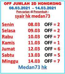 Prediksi Hk Selasa 09 03 2021 Medan73 Jitu Prediction