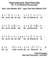 Not angka ibu kita kartini do c mayor lagu wajib nasional doremi solmisasi. Download Lagu Saya Indonesia Saya Pancasila