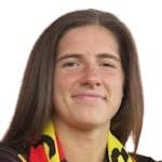 Lucy Sinclair stats and ratings