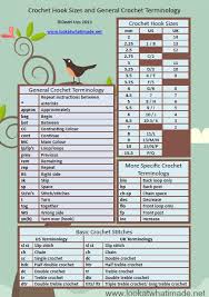 crochet hook sizes and abbreviations us and uk terminology