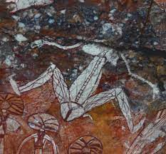 Aaa Gallery Aboriginal Art Symbols Aboriginal Art Art