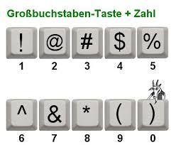 We did not find results for: Tastaturbelegung Auf Dem Pc Geocaching Tastatur Geocachen