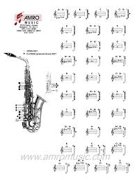 Saxophone Fingering Chart Amro Music Memphis