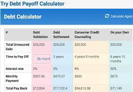 The credit card company could also refile the lawsuit, so it's best to get a dismissal with prejudice, putting a definitive end to the matter. Get Help With Credit Card Debt Over 10 000 Qualifies You For 3 Programs