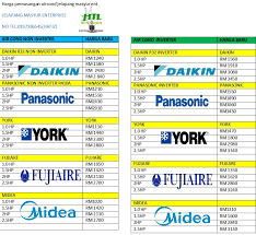 Kami ambil servis untuk kawasan shah alam, klang, subang, petaling jaya & berdekatan. Harga 2019 Jelapang Masyur Ent Electrical Specialist Facebook