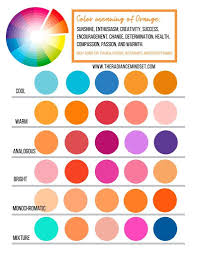 Orange In Marketing Using Color In Branding The Radiance Mindset Marketing Colors Color Color Psychology