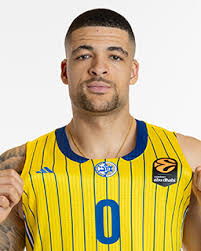 Maccabi Tel Aviv BasketBall Club