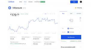 The current levels are optimal for buying eth with a perspective for the next year: Should I Buy Ethereum In 2020 Pros And Cons Coindiligent