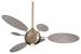 Flush Mount Ceiling Fan