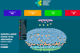 The list of countries and their regional classification is based on the united nations geoscheme. Update Link Informasi Perkembangan Covid 19 Di Wilayah Indonesia