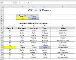 We did not find results for: How To Use The Vlookup Function In Excel Excelbuddy Com