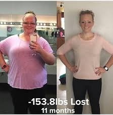 Pin On Weight Loss Inspirations Tips