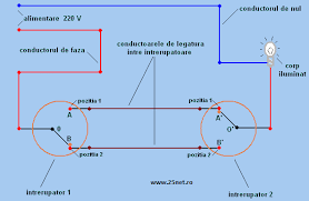 Schema electrica simplificata este urmatoarea:. Instalatie Cap Scara Ideal Pentru Aprinderea Stingerea Becului Din 2 Puncte 25net Ro