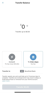 Put✅ how to transfer money from bank to venmo. How Do I Transfer Money With Venmo The Iphone Faq