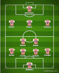 Croatia Starting 11 Cheap Online