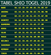 Hasil Hk