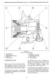 Ford tractor schematics get rid of wiring diagram problem. Ford 3600 3230 3610 3430 3910 3930 Tractor Service Manual