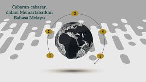 Dasar memartabatkan bahasa melayu sebagai rakyat malaysia yang menyokong dalam sembilan cabaran wawasan yang digariskan mengikut hierarki, perpaduan adalah cabaran yang justeru itu kita perlu mendaulat dan memartabatkan dasar mbmmbi secara tegas dan konsisten. Pidato Bahasa Melayu By Syahmi Afif On Prezi Next