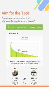 When it's overloaded with toxins from unhealthy foods, it doesn't work as well. Samsung Health 6 4 0 047 Apk Download