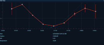 Jun 07, 2021 · this one is written by matilda curtis and stars ashley storrie as nina, a young woman who's always been happy to do her own thing. N I N A Autofocus Troubleshooting Beginning Deep Sky Imaging Cloudy Nights