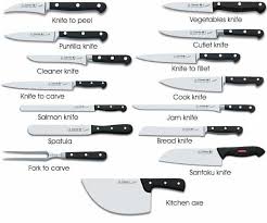 We did not find results for: Different Types Of Kitchen Knives And Their Uses Explained By Experts