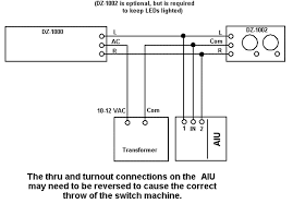 The layout facilitates communication between a wiring diagram can also be useful in auto repair and home building projects. Ross Switches With Dcs O Gauge Railroading On Line Forum