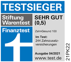 Zahnzusatzversicherung Test 2021 Mit Testsieger Vergleich