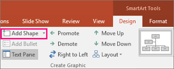 create an organization chart office support