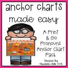Pronouns Anchor Charts Made Easy