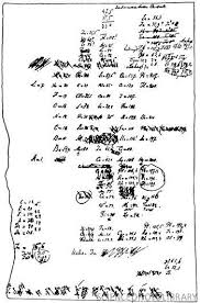 Mendeleev S First Periodic Table Periodic Table Science Marie Curie